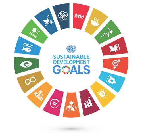 sustainabl-goals
