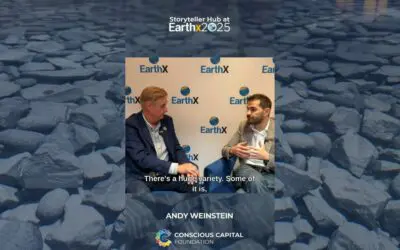 The Fuel and Fizz of the Beverage Industry