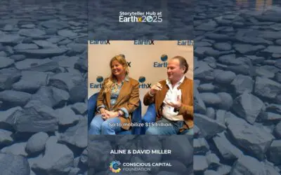 The Business Case for Human Survival